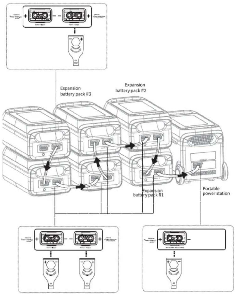 Mestic MBP3000 - Batteri-udvidelse - 2