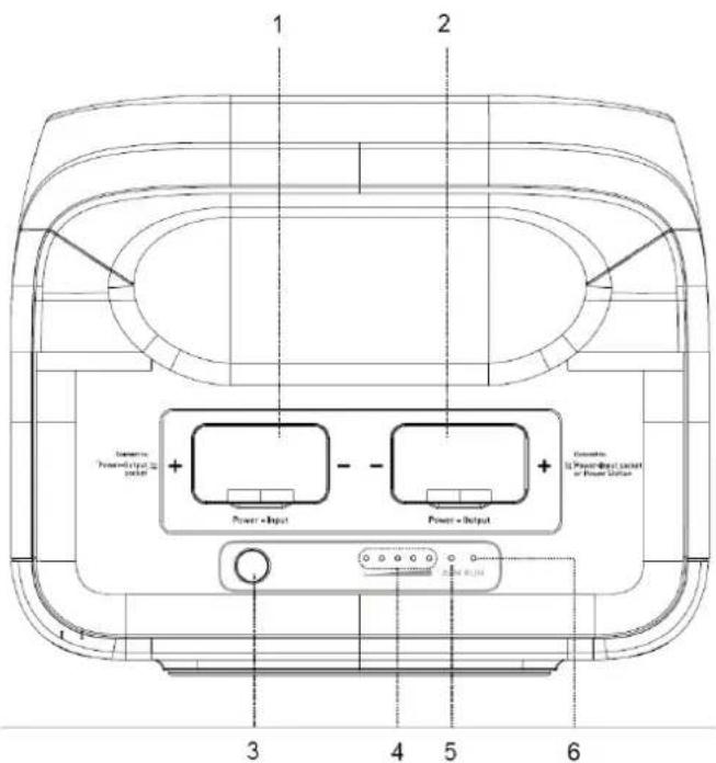 Mestic MBP3000 - Productoverzicht - 1
