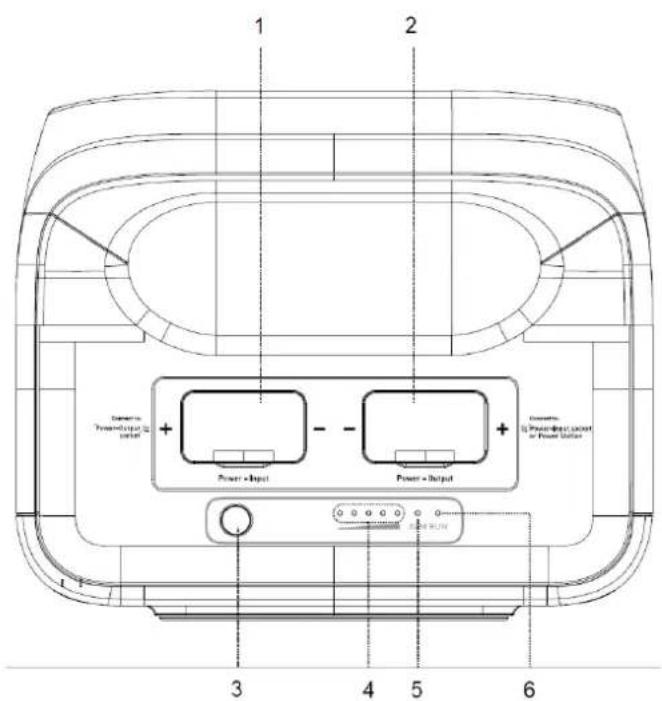 Mestic MBP3000 - Product overview - 1