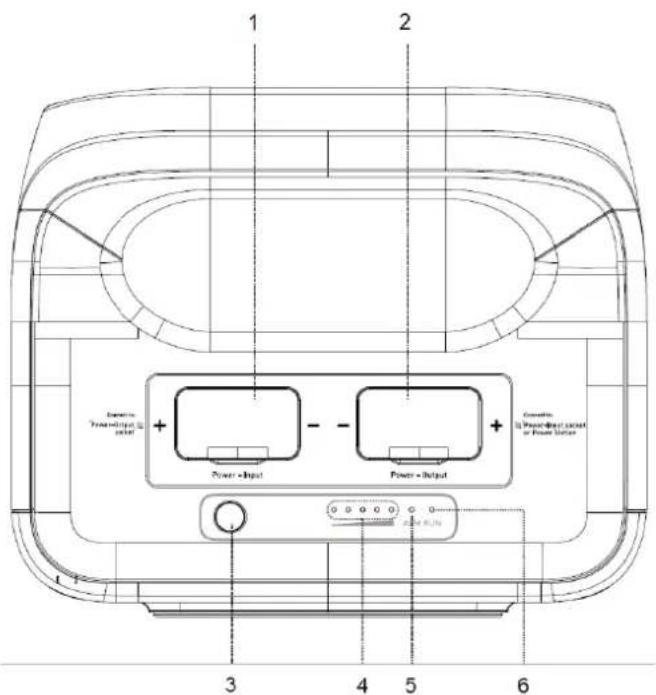 Mestic MBP3000 - Produktoversigt - 1