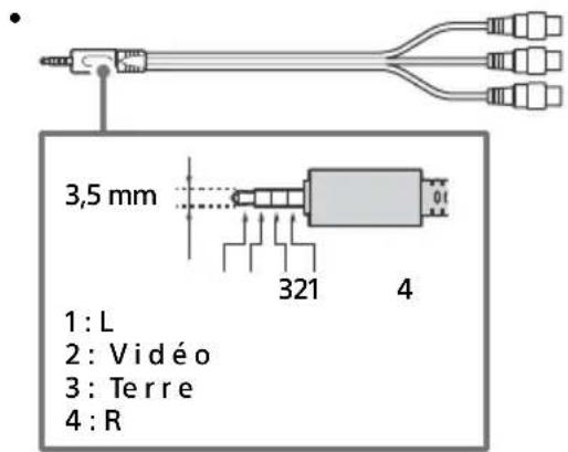 SONY FW50EZ20L - Remarque - 5