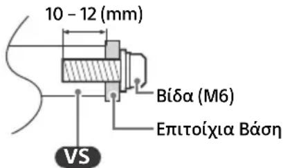 SONY FW50EZ20L - II npoopiec ykataoanc enitoixiae baonc - 1