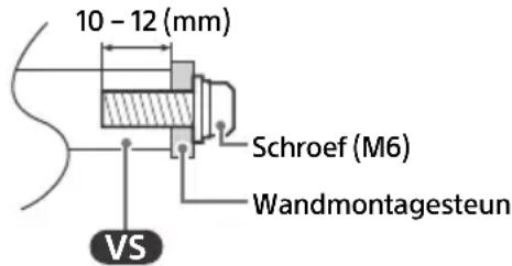 SONY FW50EZ20L - Installatie-informatie wandmontagesteun - 1