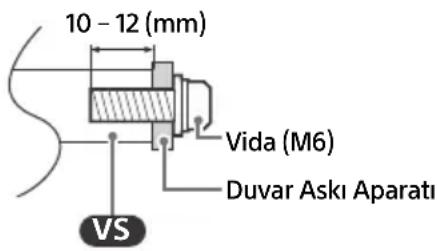 SONY FW50EZ20L - Duvar Aski Aparati Montaj Bilgileri - 1