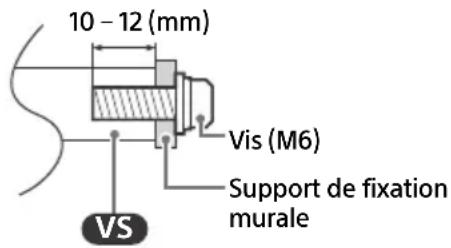 SONY FW50EZ20L - Informations sur l'installation du support de fixation murale - 1