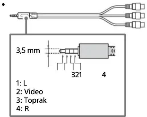 SONY FW50EZ20L - Not - 5