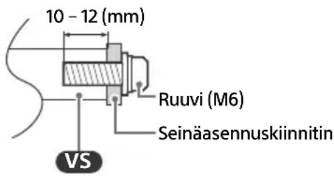 SONY FW50EZ20L - Seinäasennuskiinnitin asennustiedot - 1