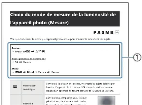OM SYSTEM OM1 Mark II - Configuration des fonctions - 1