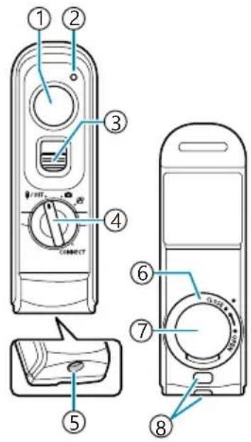 OM SYSTEM OM1 Mark II - RM-WR1 (en option) - 1