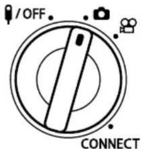 OM SYSTEM OM1 Mark II - PASM - 1