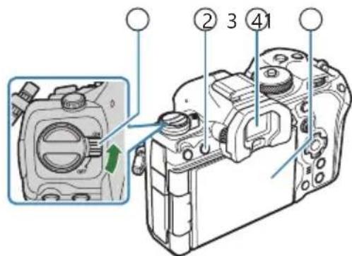 OM SYSTEM OM1 Mark II - Placez le levier ON/OFF en position ON. - 1