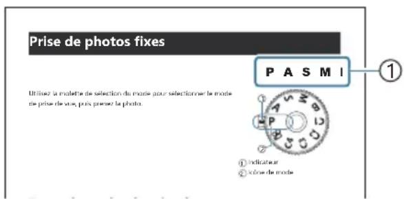 OM SYSTEM OM1 Mark II - Modes de prise de vue pris en charge pour chaque fonction - 1