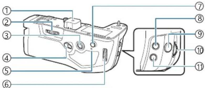 OM SYSTEM OM1 Mark II - Noms des pieces - 1