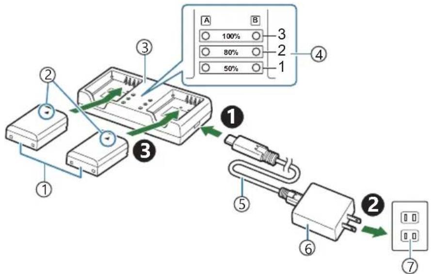 OM SYSTEM OM1 Mark II - Chargez la batterie. - 1
