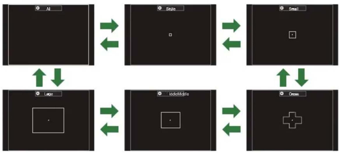 OM SYSTEM OM1 Mark II - Super panneau de commande - 3