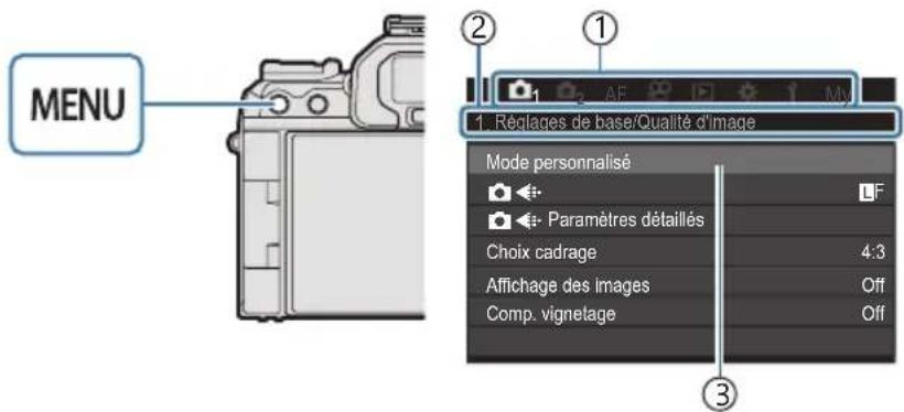 OM SYSTEM OM1 Mark II - Comment utiliser les menus - 1
