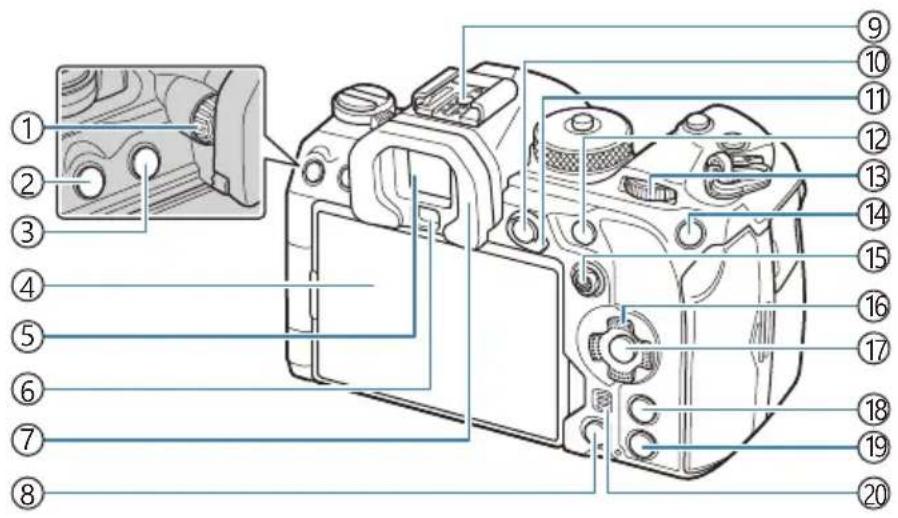 OM SYSTEM OM1 Mark II - Nom des pieces - 2