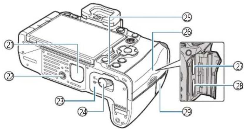 OM SYSTEM OM1 Mark II - Nom des pieces - 3
