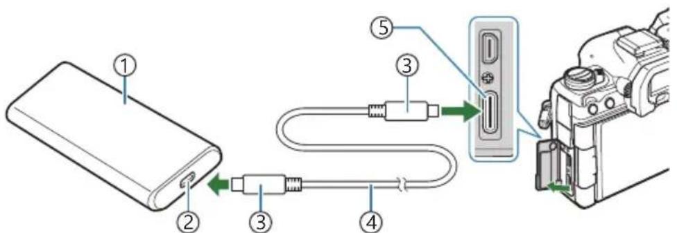 OM SYSTEM OM1 Mark II - Alimentation de l'appareil photo par USB (USB PD) - 1