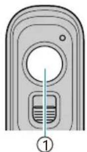 OM SYSTEM OM1 Mark II - PASM - 2
