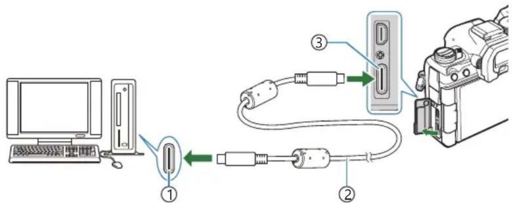 OM SYSTEM OM1 Mark II - PASM - 1