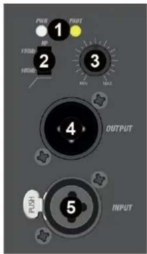 Power Dynamics PDCS403A - Facearriere - 1