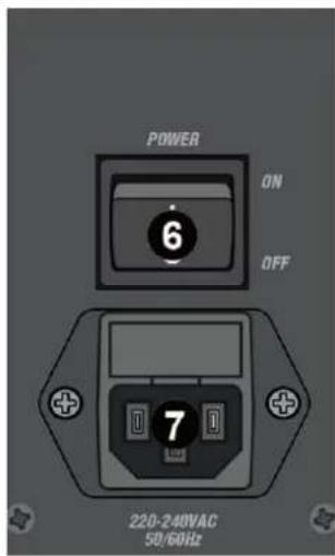 Power Dynamics PDCS403A - Facearriere - 2