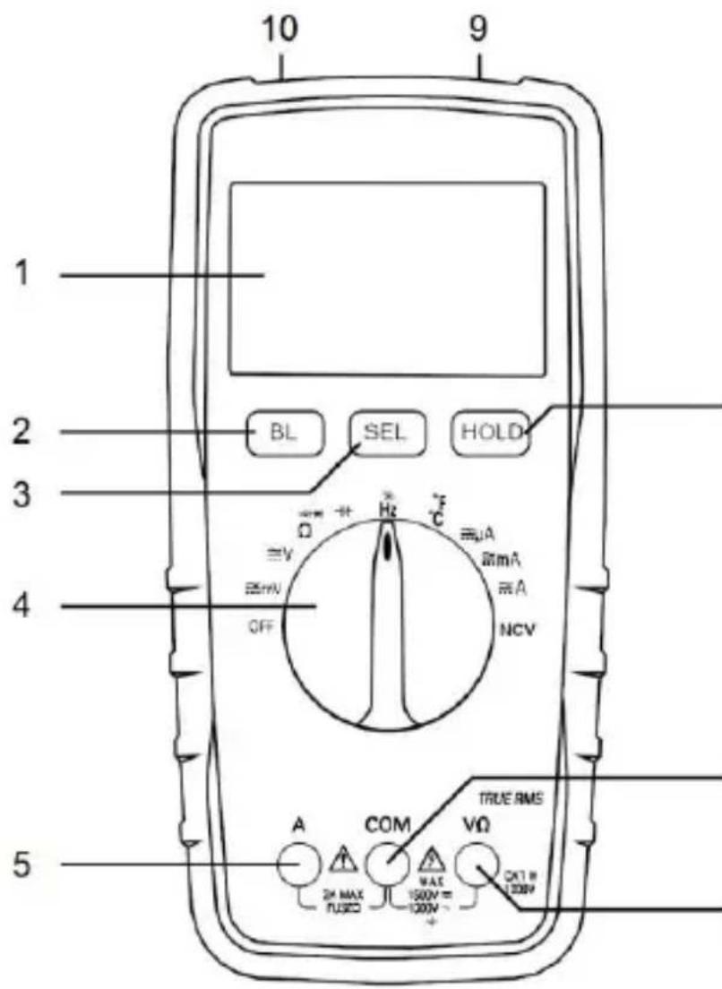 Testboy TB 317 - Explanation of switches, buttons and jacks - 1