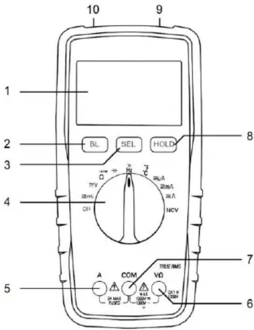 Testboy TB 317 - Schalter-, Taster- und Buchsenerklarung - 1