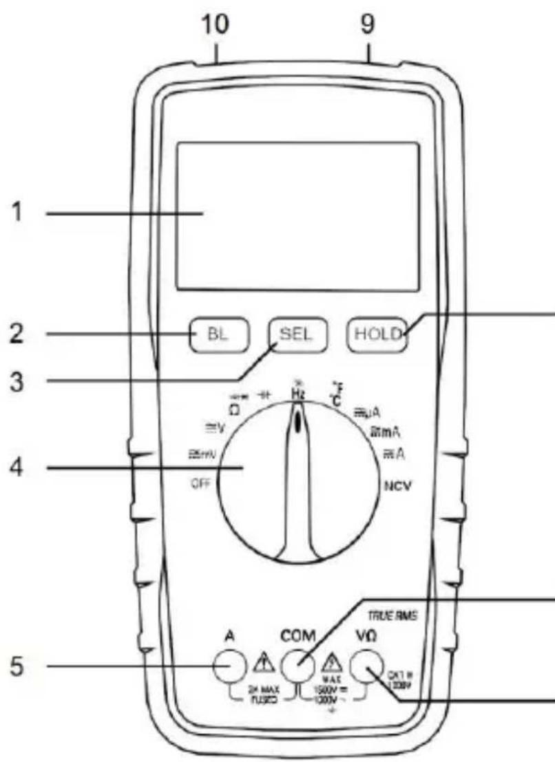 Testboy TB 317 - Explication des interrupteurs, boutons et prises - 1