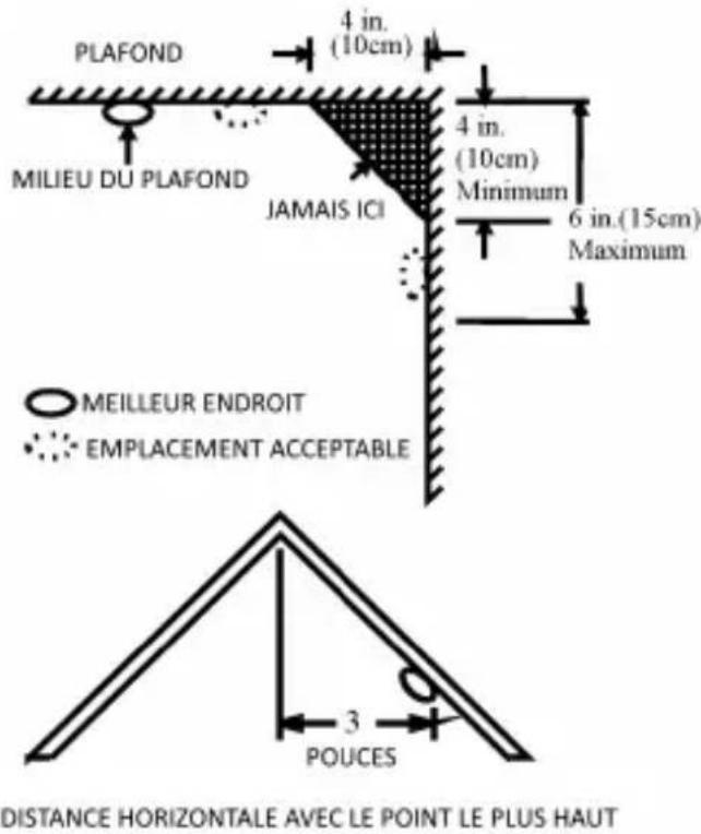 Brandson 304967 - Images à titre exemplaire : - 1