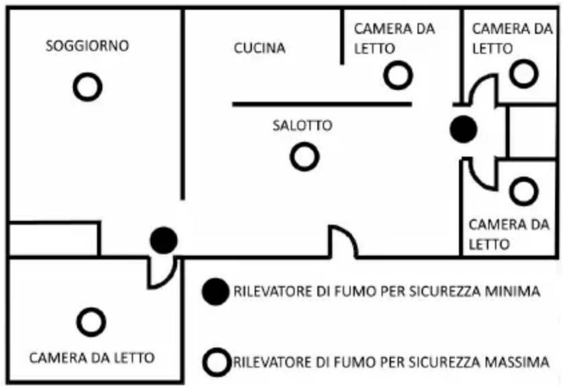 Brandson 304967 - Esempi di immagini (grado di sicurezza minimo): - 1
