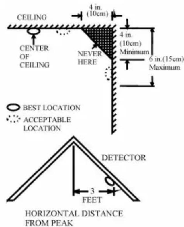 Brandson 304967 - Sample pictures: - 1