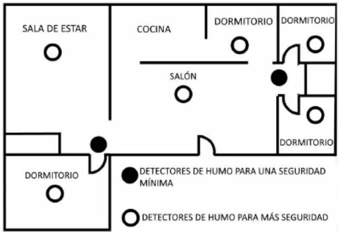 Brandson 304967 - Ejempios ilustrados (nivel minimo de seguidad): - 1