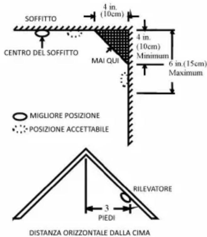Brandson 304967 - Esempi di immagini: - 1
