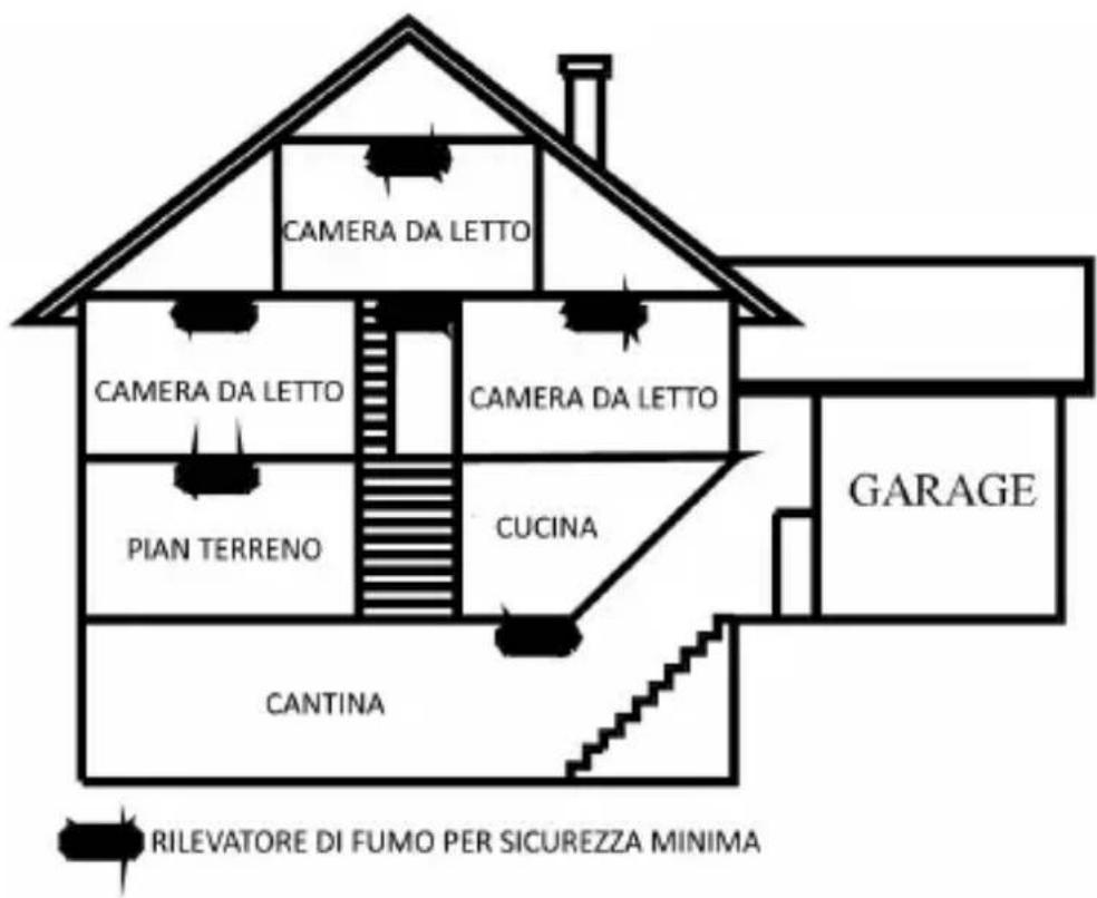 Brandson 304967 - Esempi di immagini (grado di sicurezza minimo): - 2
