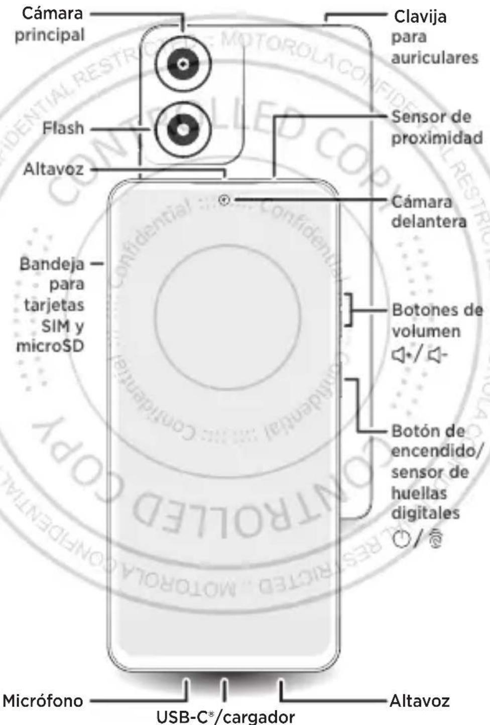MOTOROLA Moto G04S - 1