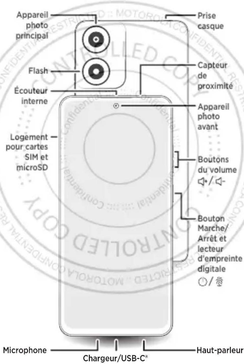 MOTOROLA Moto G04S - 1