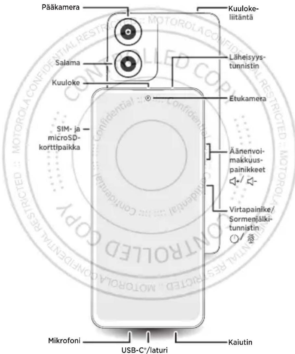 MOTOROLA Moto G04S - 1