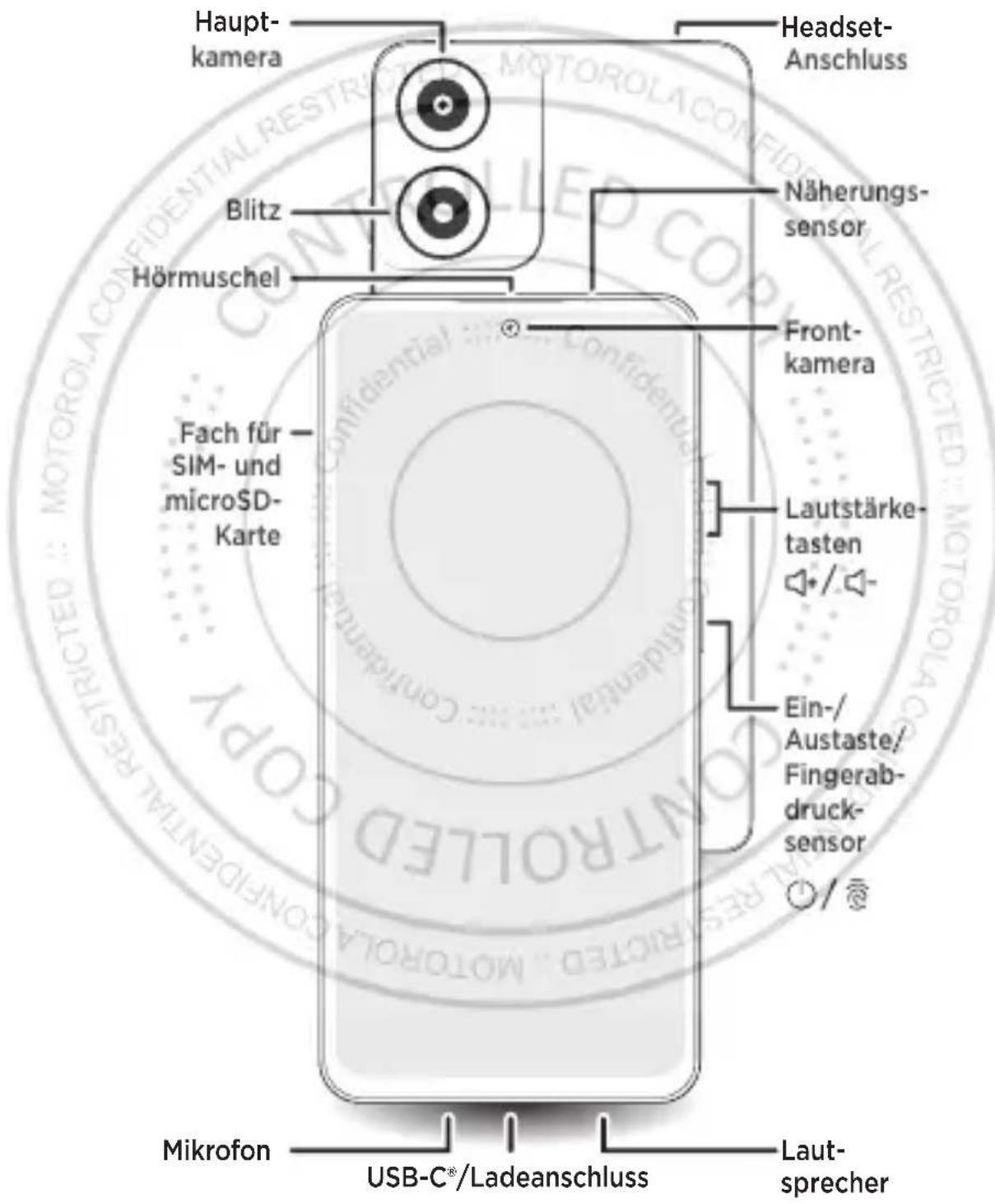 MOTOROLA Moto G04S - 1