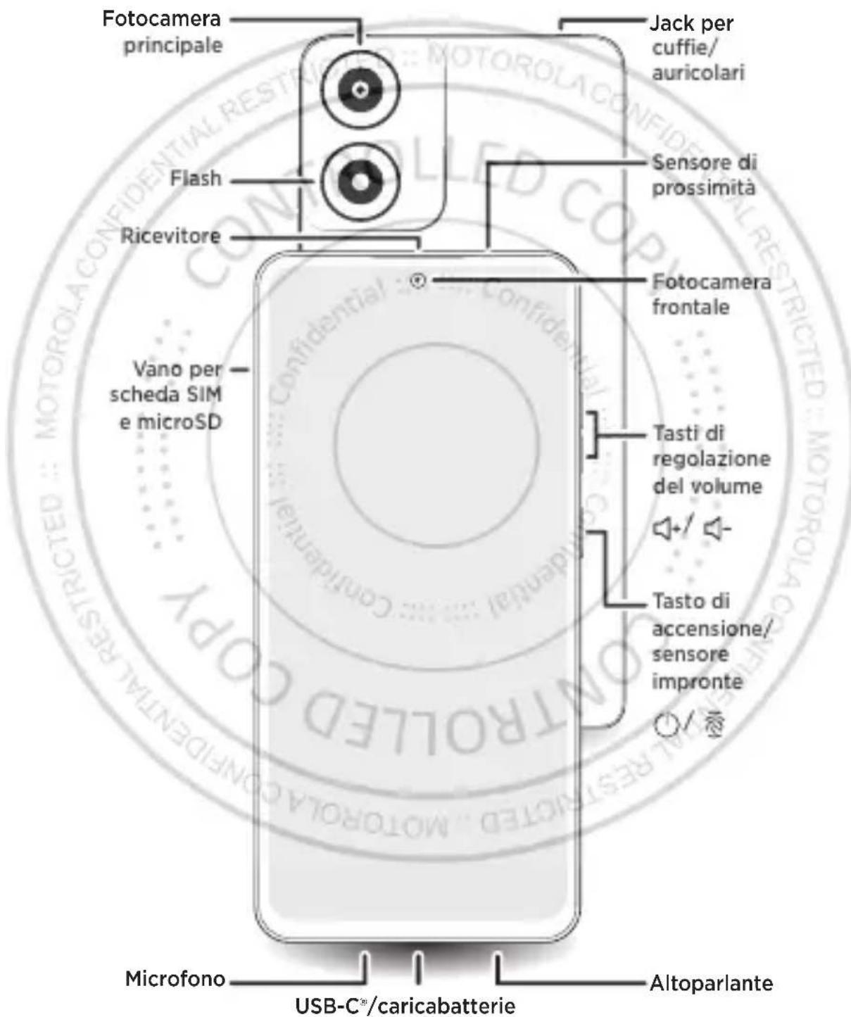 MOTOROLA Moto G04S - 1