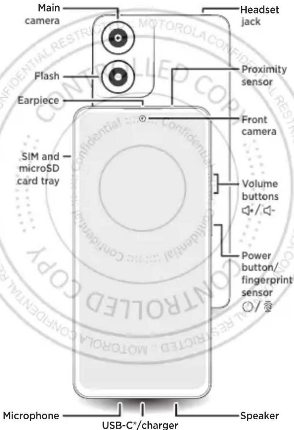 MOTOROLA Moto G04S - Let's get started - 1
