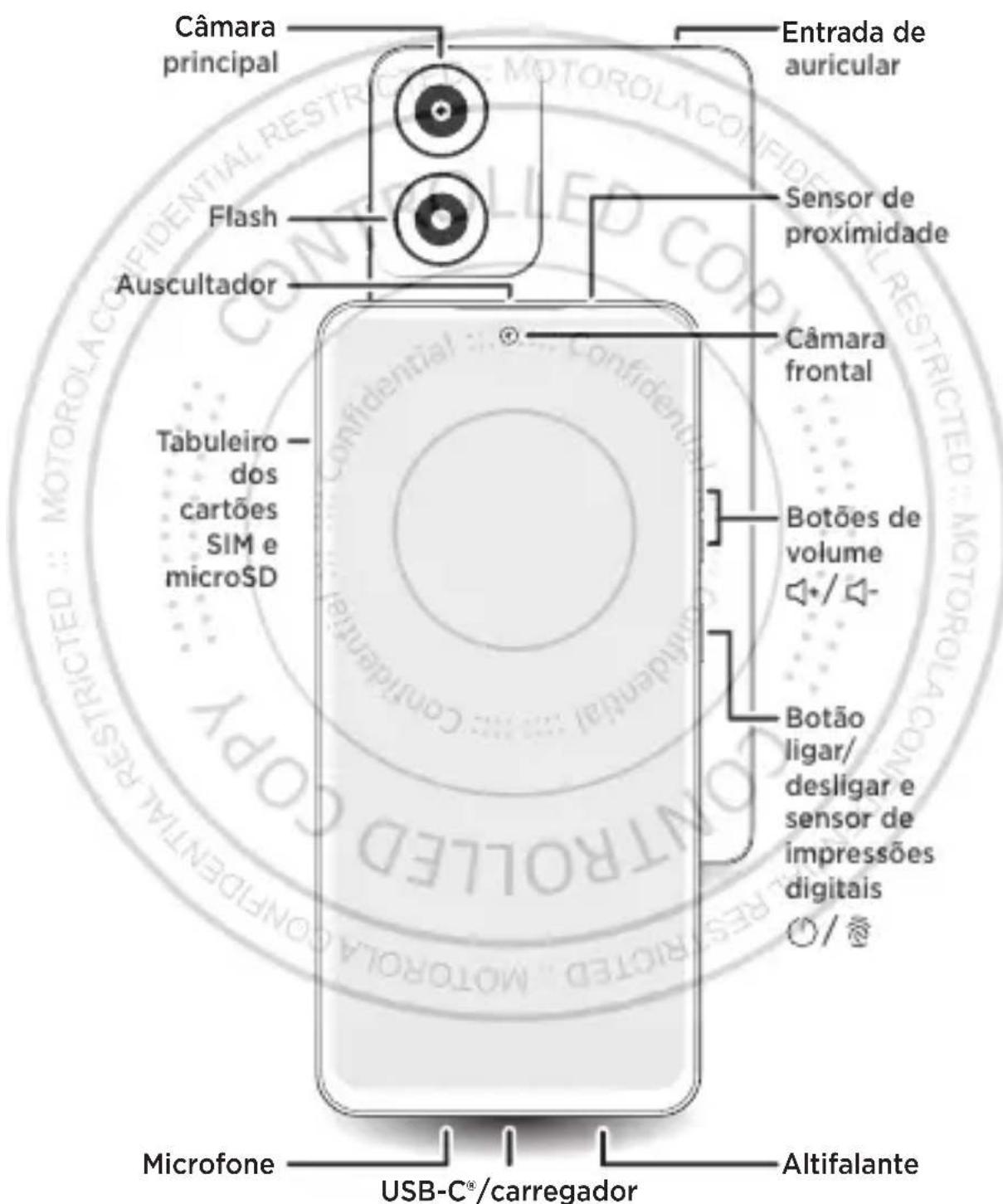 MOTOROLA Moto G04S - 1