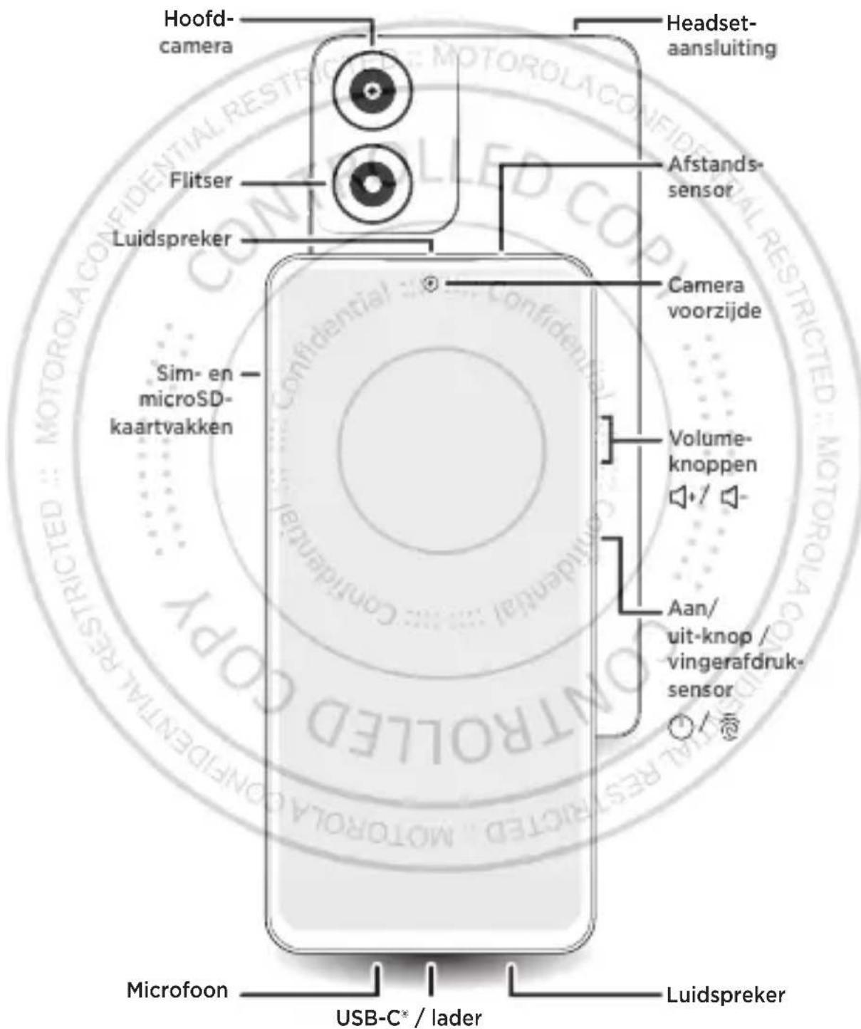 MOTOROLA Moto G04S - 1