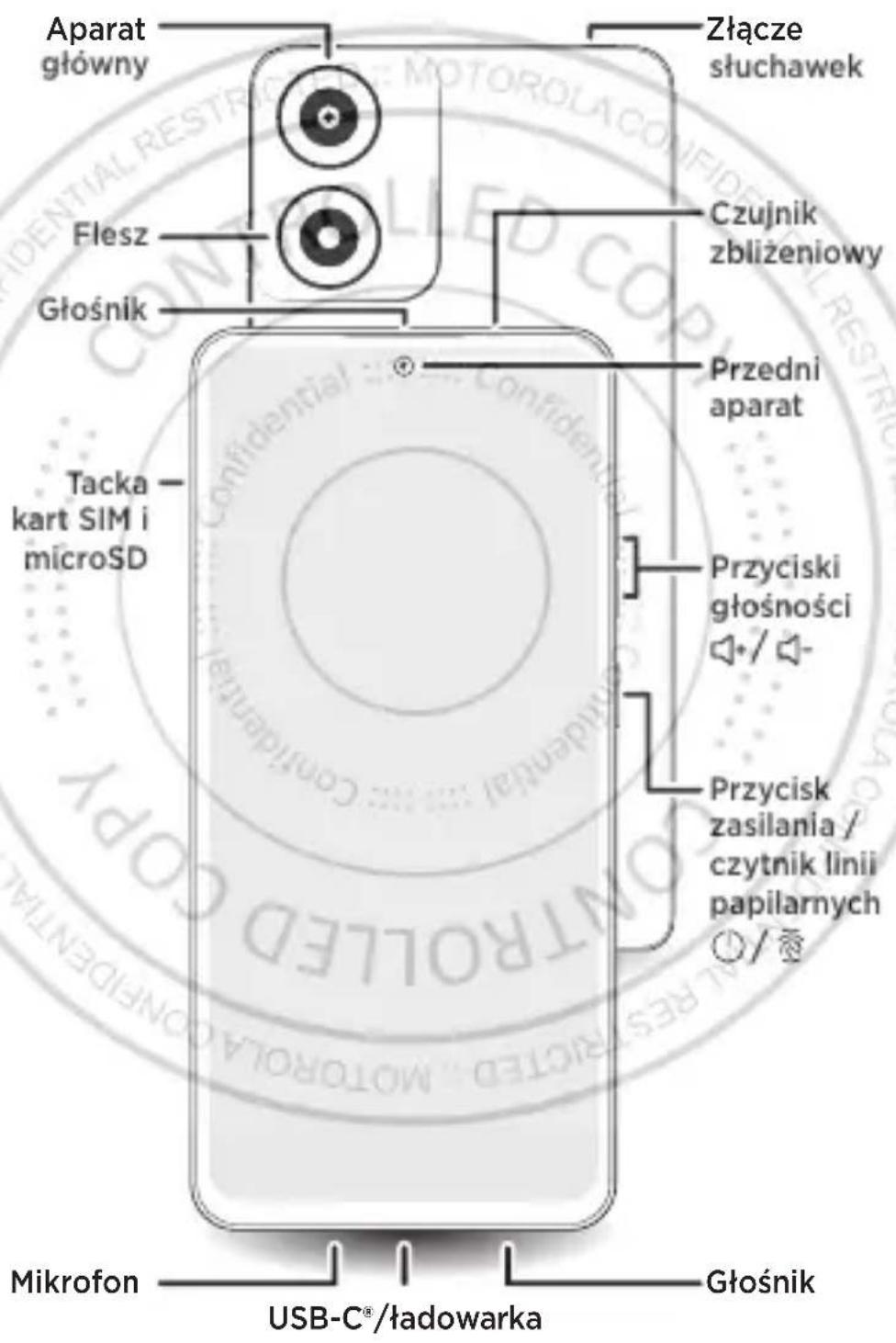 MOTOROLA Moto G04S - 1