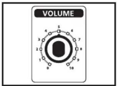 Hartke KM100 - Configurare e utilizzare gli amplificatori per tastiere Hartke KM60 e KM100 - 1