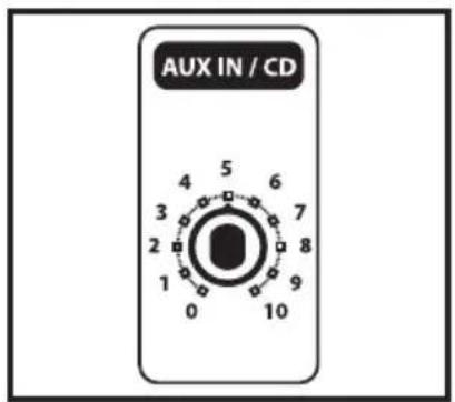 Hartke KM100 - Configuration et utilisation des amplificateurs Hartke KM60 et KM100 - 4