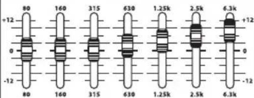 Hartke KM100 - About Equalization - 3