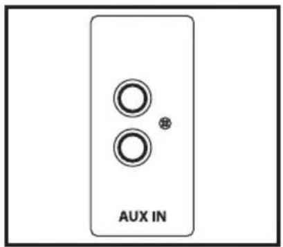 Hartke KM100 - Configurare e utilizzare gli amplificatori per tastiere Hartke KM60 e KM100 - 2