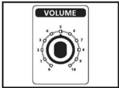 Hartke KM100 - Ajuste y manejo de su amplificador de teclado Hartke KM60 y KM100 - 1